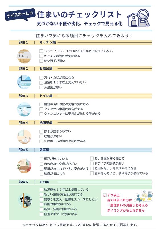 住まいのチェックシート