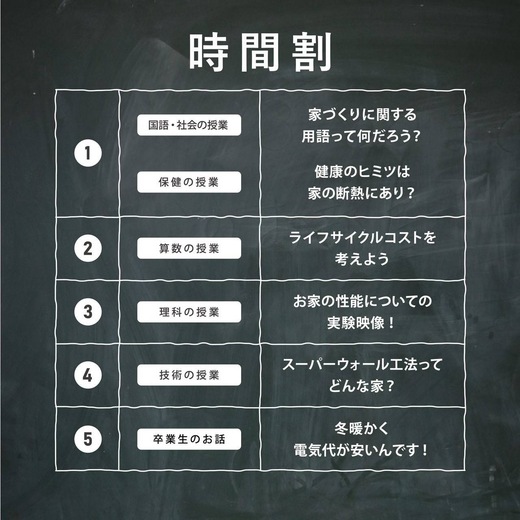 家づくりを楽しく学ぼう！「家づくり教室」開催