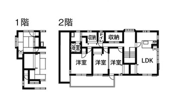 物件情報