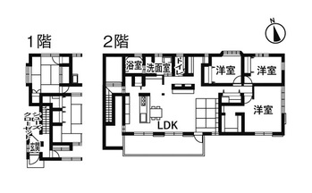 物件情報