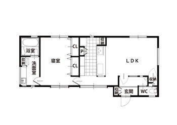 物件情報