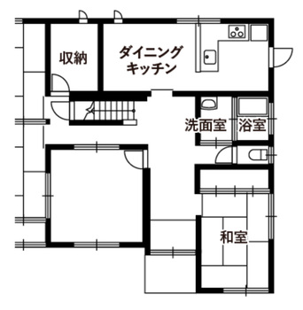 物件情報