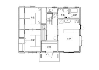 物件情報