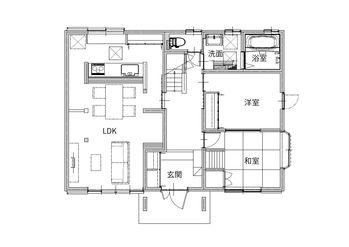 物件情報