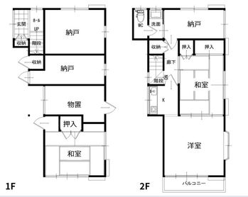 物件情報