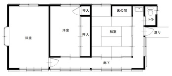 物件情報