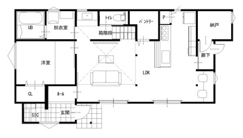 物件情報