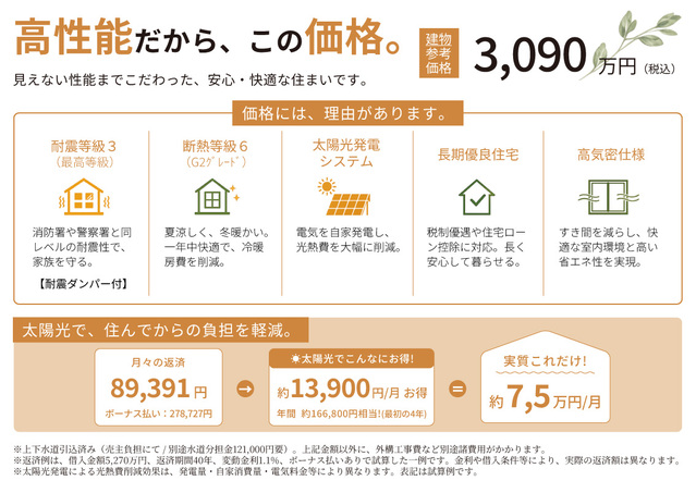 参考プラン：建物価格/3,090万円(税込)　高性能住宅仕様！