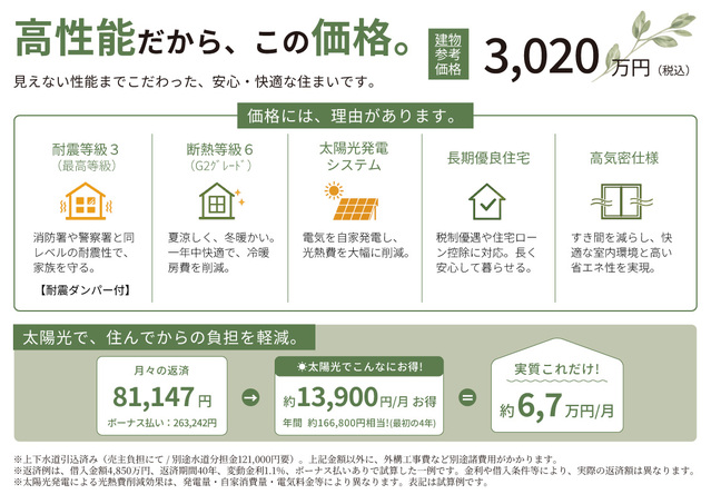 参考プラン：建物価格/3,020万円(税込)　高性能住宅仕様！